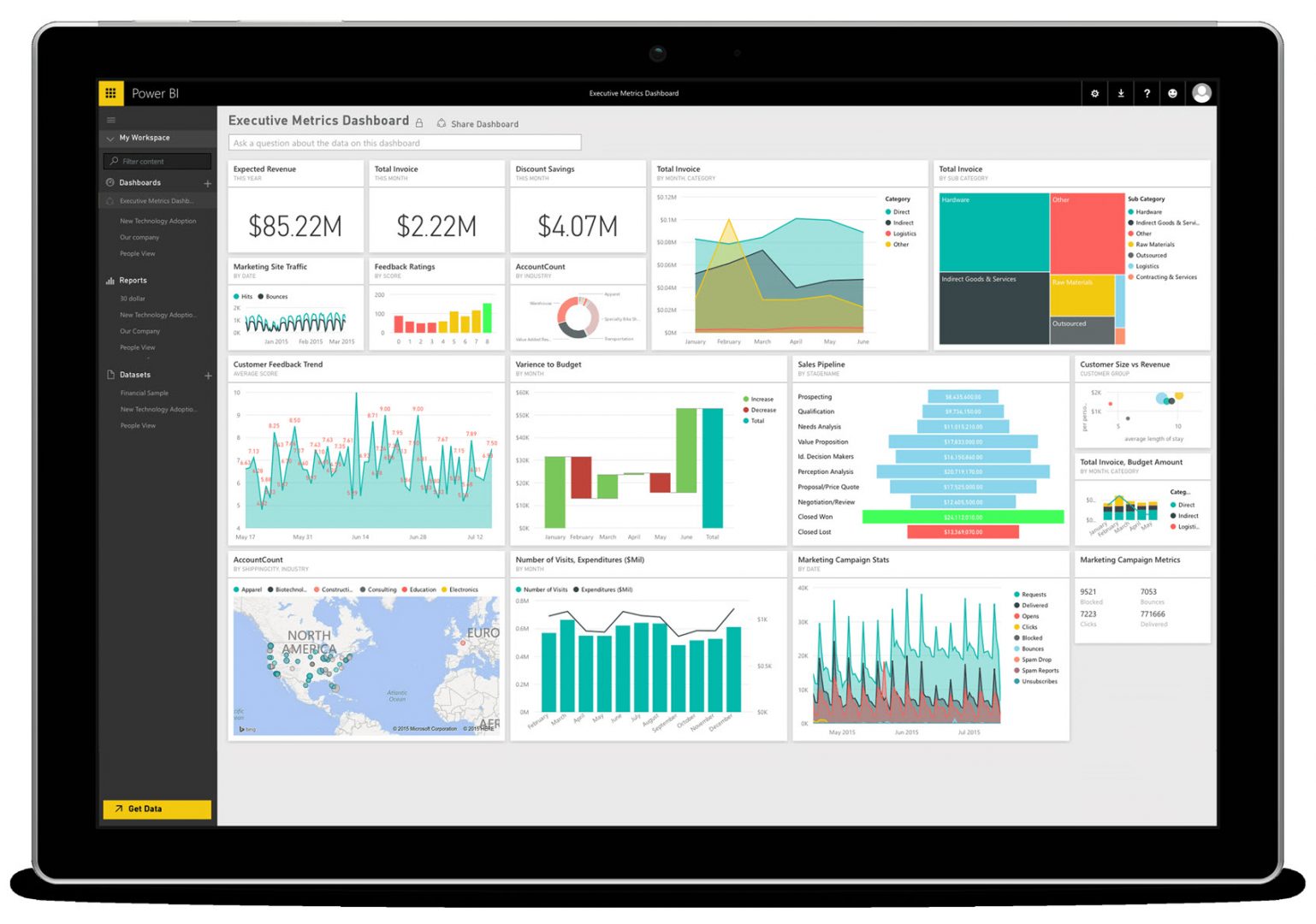 Business Intelligence – Eazy-Office.com